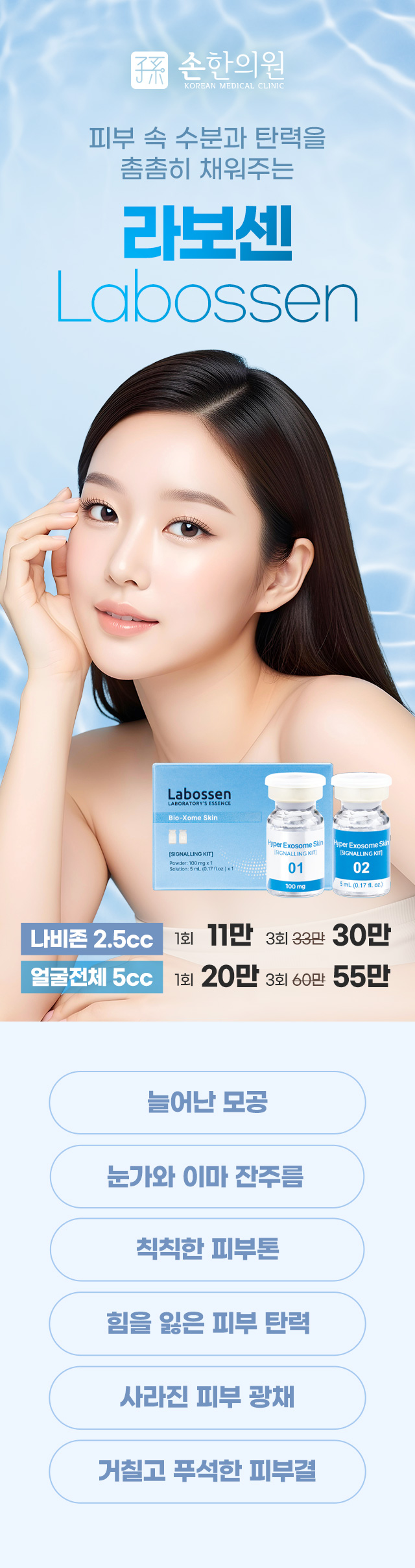 라보센